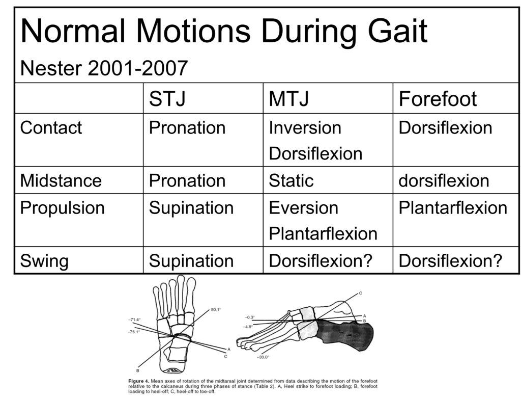 Slide from 2009 MTJ lecture